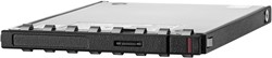 HPE 3.2TB NVMe Gen5 High Performance Mixed Use E3S EC1 Self-encrypting FIPS 140-3 CM7 SSD 3,2 TB E3.S