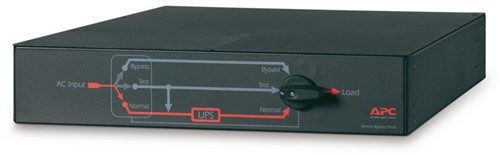 APC Service bypass Panel SBP6KRMI2U - 230V, Hardwire ingang, (4x) C19 uitgang
