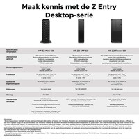 Extra afbeelding voor 1120587