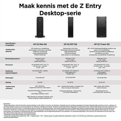 Extra afbeelding voor 1120587