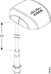 Cisco 4G Indoor/Outdoor Active GPS Antenna antenne Richtantenne SMA 4 dBi