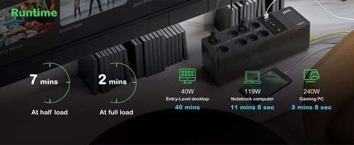 APC Back-UPS BE500G2-GR - Noodstroomvoeding 8x stopcontact, 500VA, 1 USB oplader, 1 USB datapoort-3