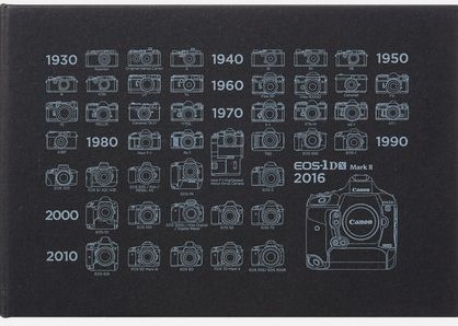 Canon MC-PA001 Photo Album, 10x15 cm