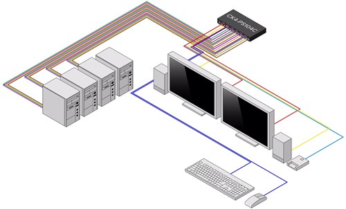 StarTech.com CK4-PS104C KVM-switch Zwart-3