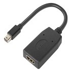 Lenovo 4X90Q93976 interfacekaart/-adapter HDMI