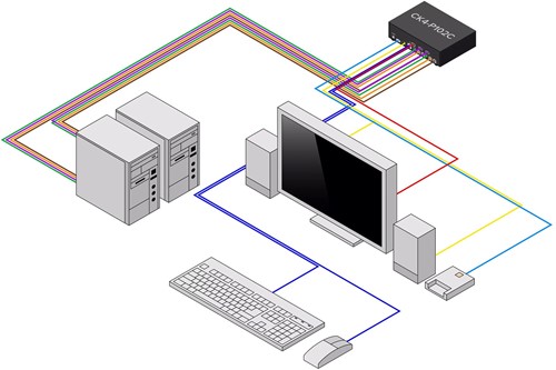 StarTech.com CK4-P102 KVM-switch Zwart-3