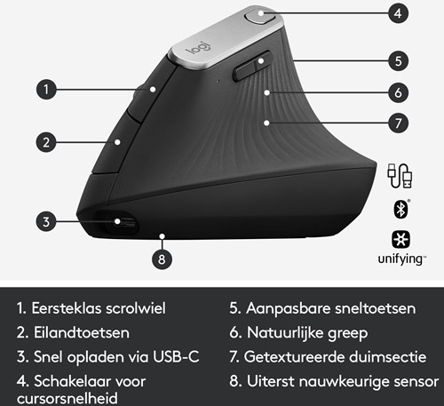 Extra afbeelding voor 21527