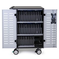 Ergotron Zip40 Wagentje voor draagbaar apparaatbeheer Zwart, Grijs-3