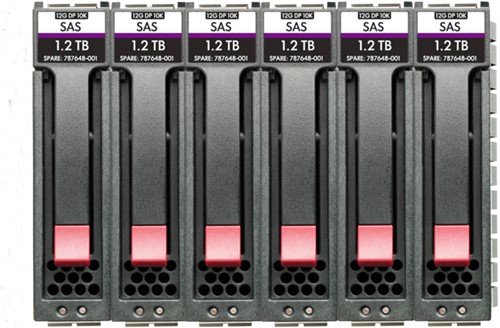 Hewlett Packard Enterprise R0R50A interne harde schijf 3.5" 12000 GB SAS