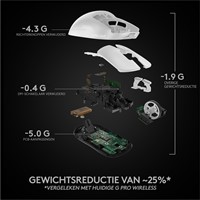 Extra afbeelding voor 21552