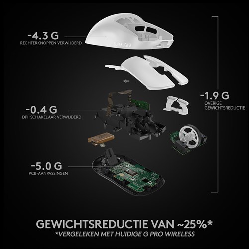Extra afbeelding voor 21552