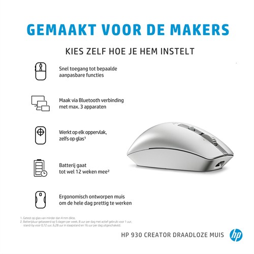 Extra afbeelding voor 12928