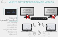 Extra afbeelding voor 1140741