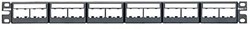 Panduit Mini-Com® Modular Faceplate Patch Panel