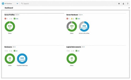 Hewlett Packard Enterprise OneView Incl 3 year 24x7 Support Physical 1 Server License