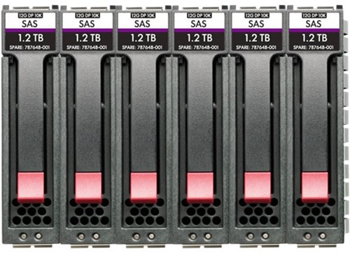 Hewlett Packard Enterprise R0Q69A interne harde schijf 3.5" 8000 GB SAS