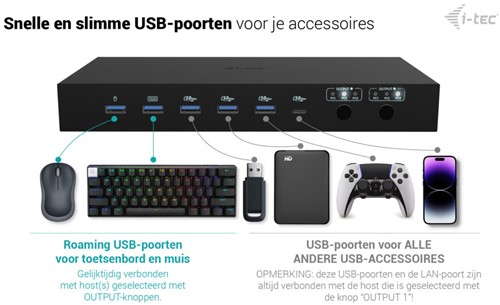 Extra afbeelding voor 1140741