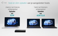 Extra afbeelding voor 1140741