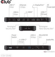 CLUB3D Club 3D 14-in-1 USB-C® Quad Display Dockingstation – 4 Schermen & 100W Snelladen-3