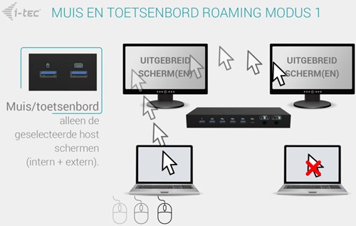 Extra afbeelding voor 1140741