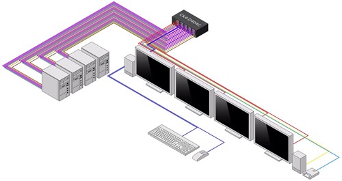 StarTech.com CK4-D404C KVM-switch Zwart-3