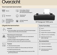 HP Designjet T230 24 inch printer editie 2025-3